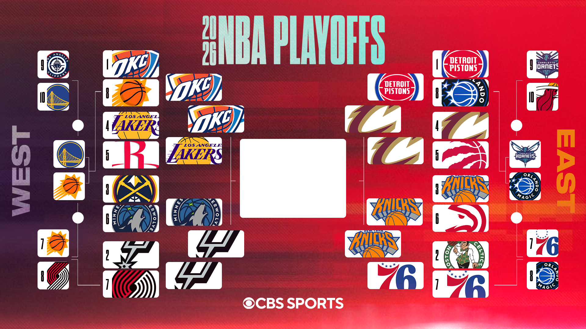 Graphic showing the top 10 NBA players by total playoff games played through May 2026.
