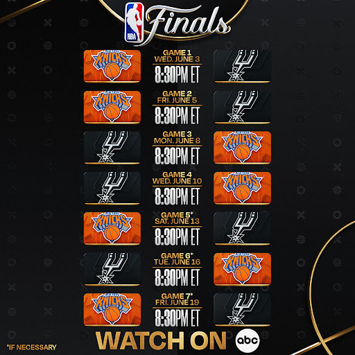 nba-finals-series-games-recap | GGSLOT | Sports & Games News Schedules instead of an nba finals game 6 result.